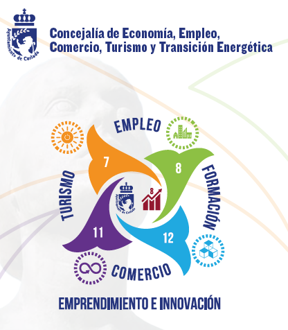 Concejalía de Economía, Empleo, Comercio, Turismo y Transición Energética